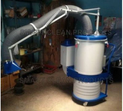 Dust Collector Machine Manufacturers